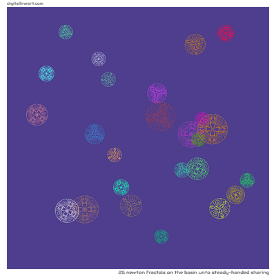 The Basin unto Steady-handed Sharing — 25 newton fractals