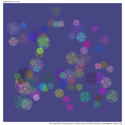 When Countrified Alcove alongside Clearing — 75 newton fractals