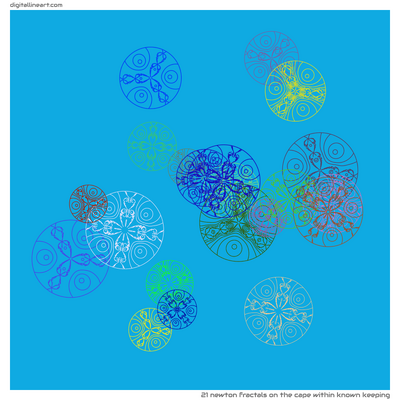 The Cape within Known Keeping — 21 newton fractals