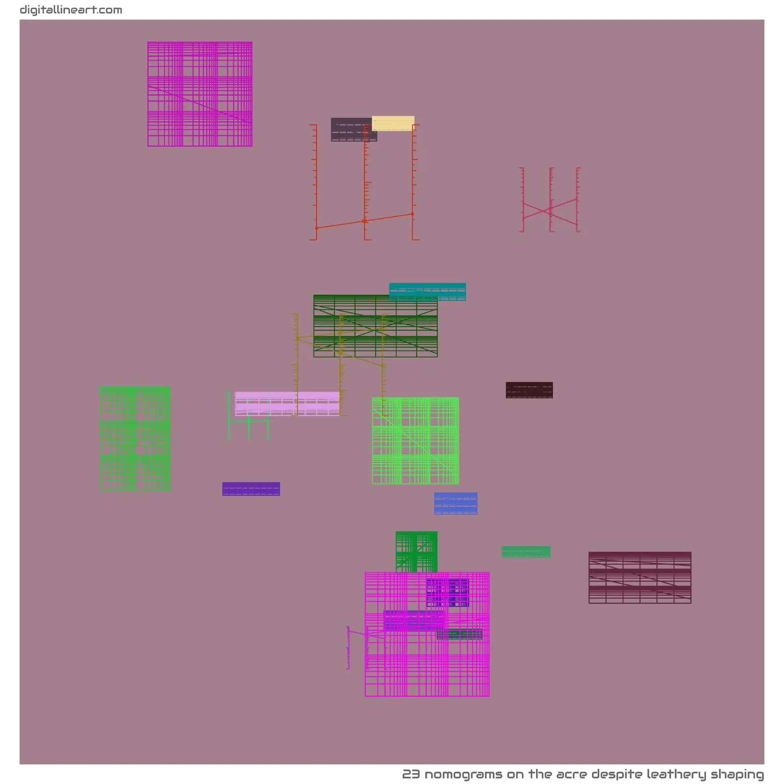 The Acre despite Leathery Shaping — 23 nomograms