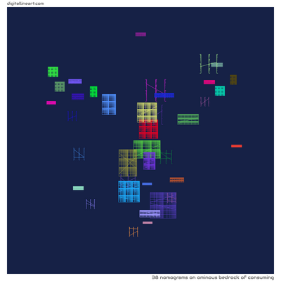 Ominous Bedrock of Consuming — 38 nomograms
