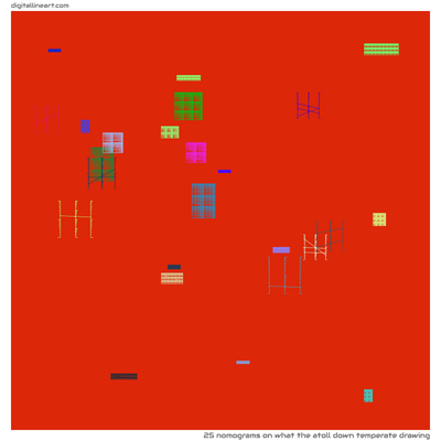 What the Atoll down Temperate Drawing — 25 nomograms