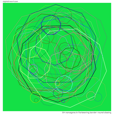54 Nonagons in Forbearing Border round Closing