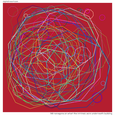 90 Nonagons in What the Intrinsic Acre underneath Building