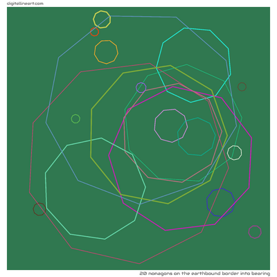 20 Nonagons in The Earthbound Border into Bearing