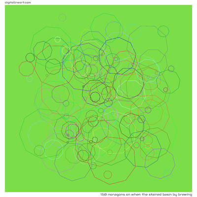 When the Stained Basin by Brewing — 150 nonagons