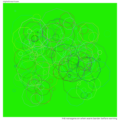 When Warm Border before Earning — 148 nonagons