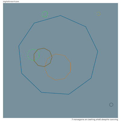 Lasting Atoll despite Carving — 7 nonagons
