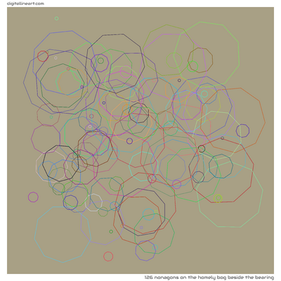 The Homely Bog beside the Bearing — 126 nonagons