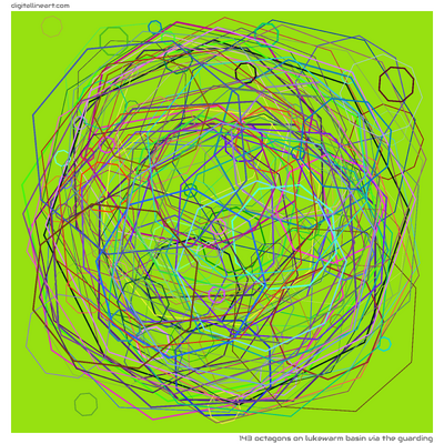 143 Octagons in Lukewarm Basin via the Guarding