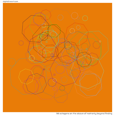 98 Octagons in The Alcove of Matronly beyond Finding