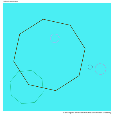 When Neutral Arch near Crossing — 5 octagons