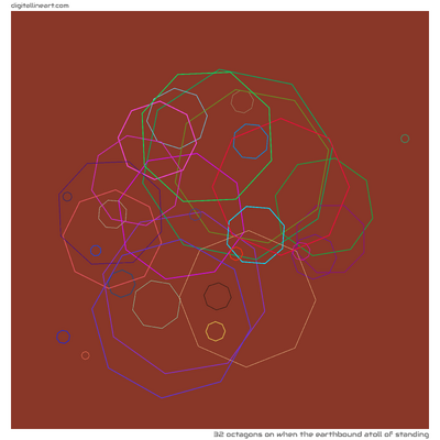 When the Earthbound Atoll of Standing — 32 octagons