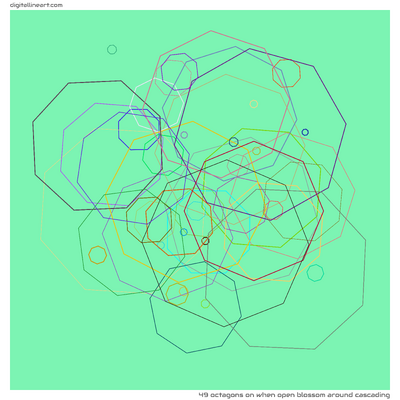 When Open Blossom Around Cascading — 49 octagons
