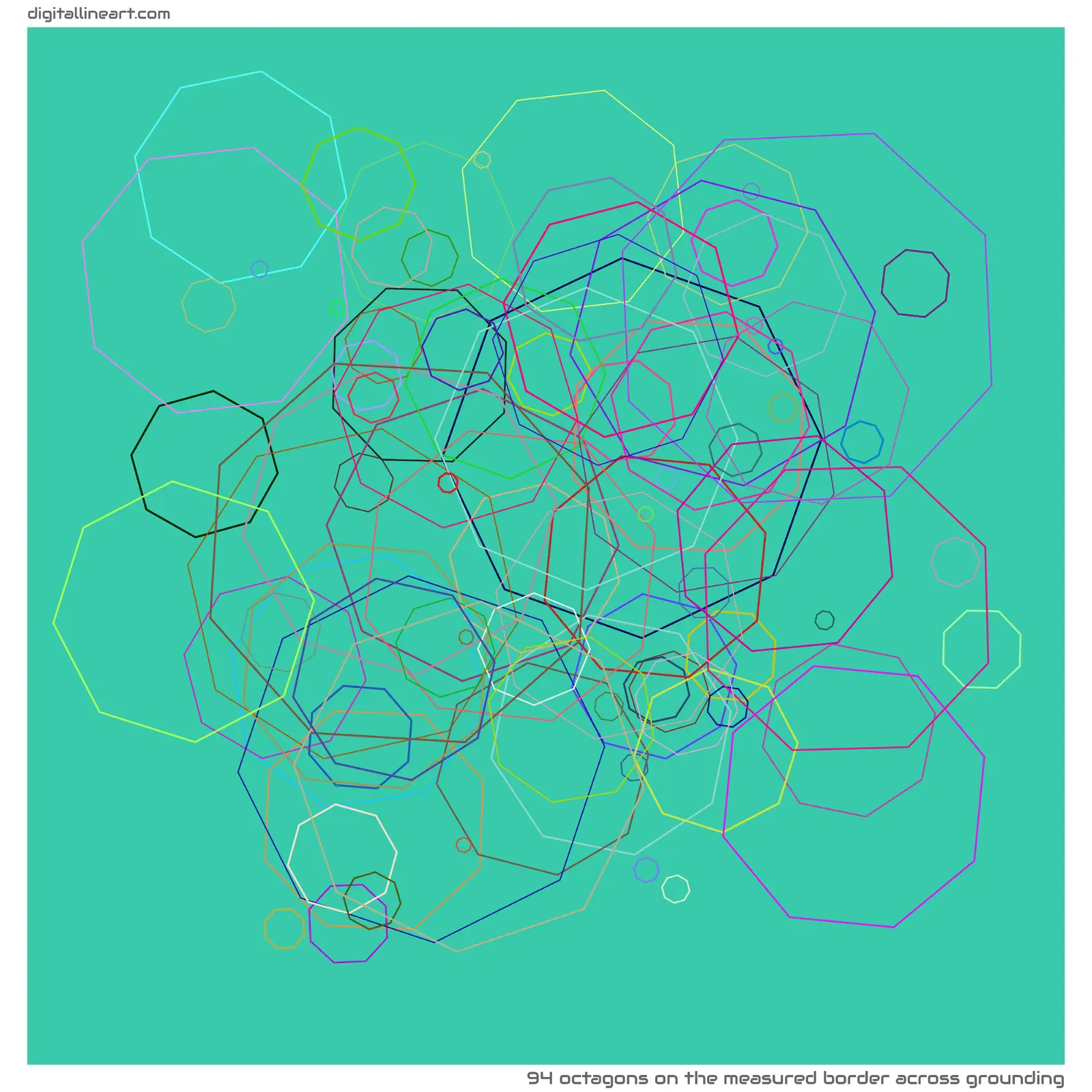 The Measured Border across Grounding — 94 octagons