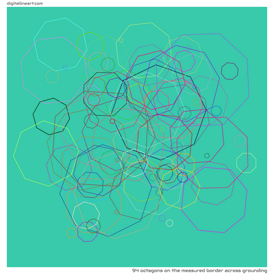 The Measured Border across Grounding — 94 octagons