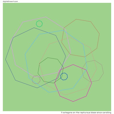 The Rapturous Blaze Since Carolling — 11 octagons