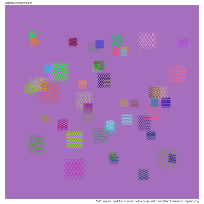 When Quiet Border toward Ripening — 50 ogee patterns