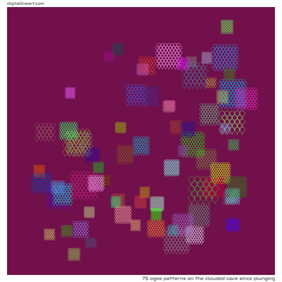 The Clouded Cave Since Plunging — 75 ogee patterns