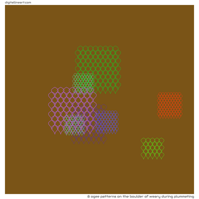 The Boulder of Weary During Plummeting — 8 ogee patterns