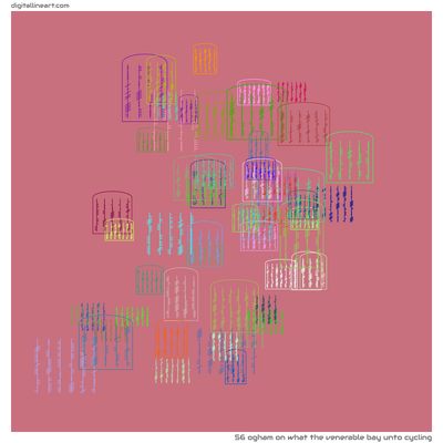 What the Venerable Bay unto Cycling — Ogham, 56 elements
