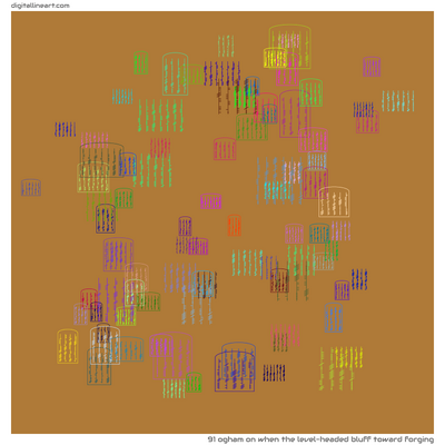 When the Level-headed Bluff toward Forging — Ogham, 91 elements