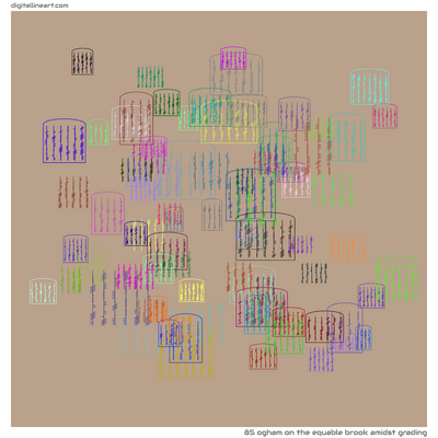 The Equable Brook amidst Grading — Ogham, 85 elements