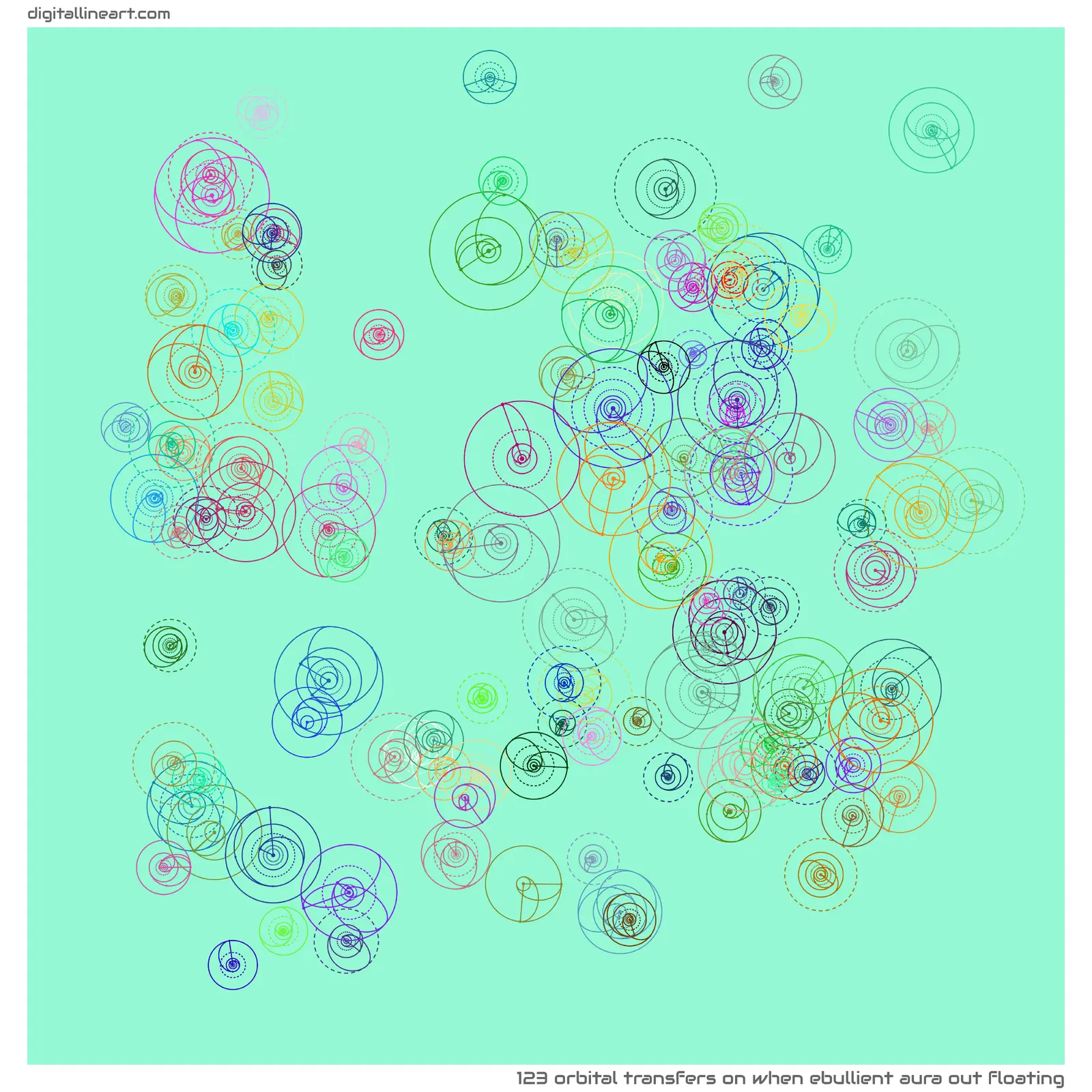 When Ebullient Aura out Floating — 123 orbital transfers