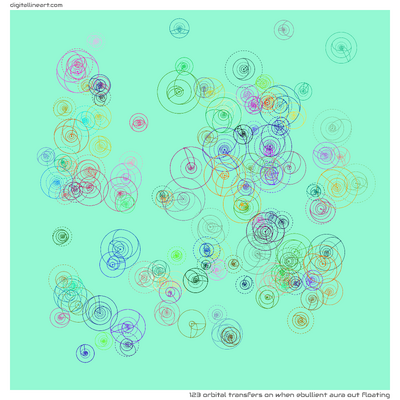 When Ebullient Aura out Floating — 123 orbital transfers