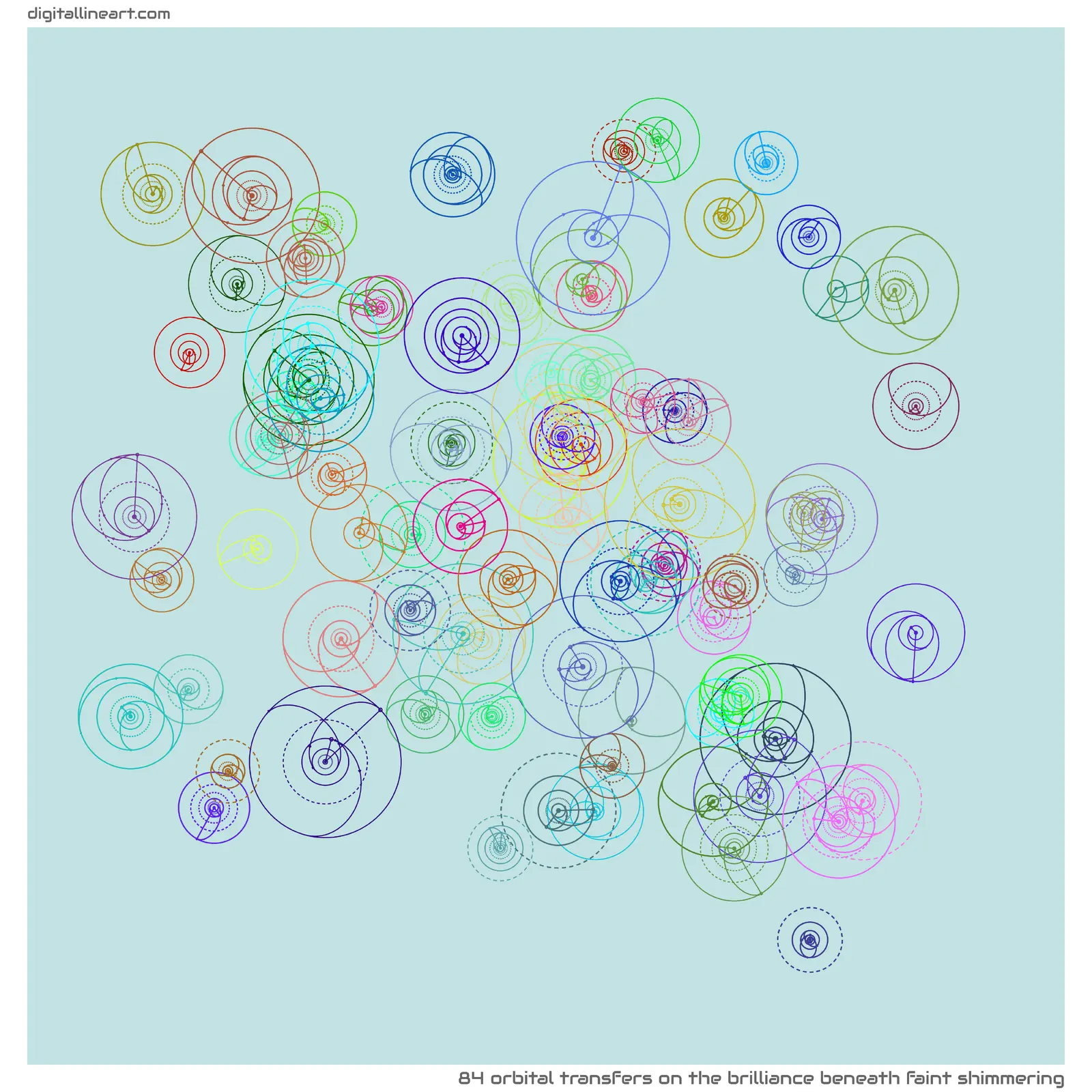 The Brilliance beneath Faint Shimmering — 84 orbital transfers
