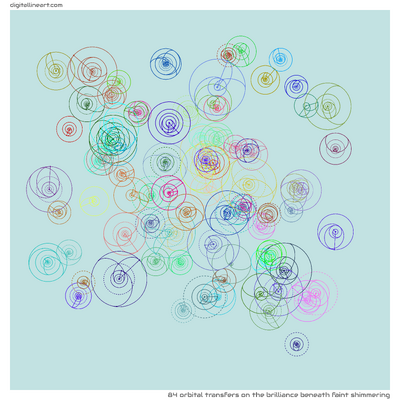 The Brilliance beneath Faint Shimmering — 84 orbital transfers