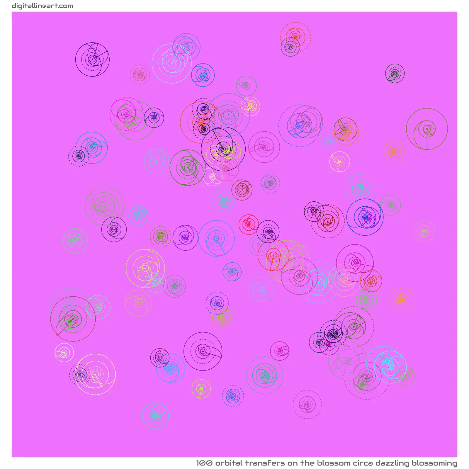 The Blossom circa Dazzling Blossoming — 100 orbital transfers
