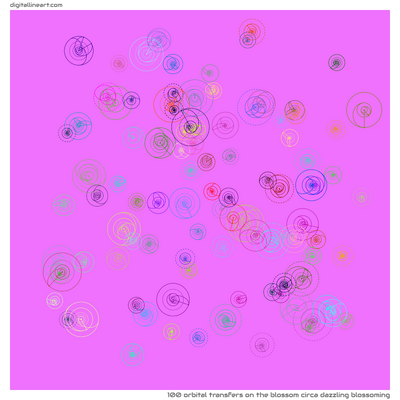 The Blossom circa Dazzling Blossoming — 100 orbital transfers