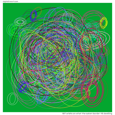 107 Orbits in What the Oaken Border till Dwelling