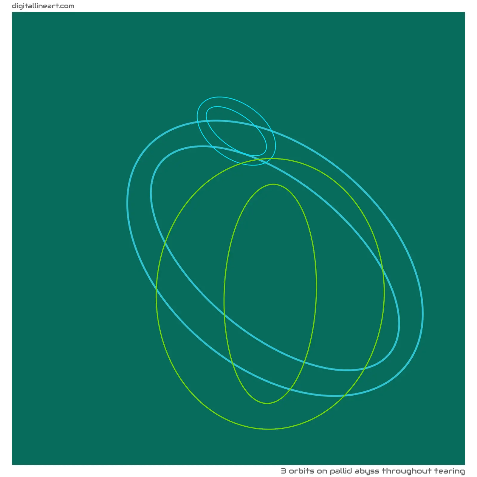 Pallid Abyss throughout Tearing — 3 orbits