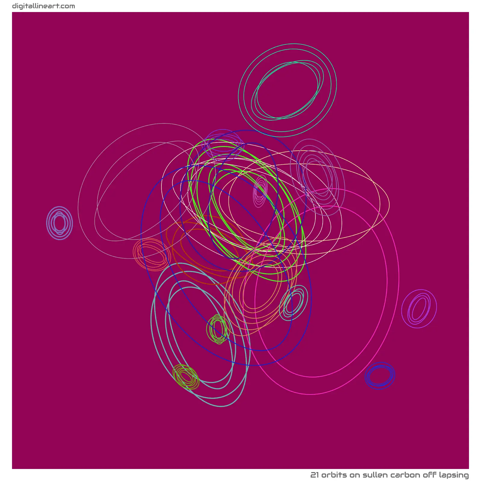 Sullen Carbon off Lapsing — 21 orbits