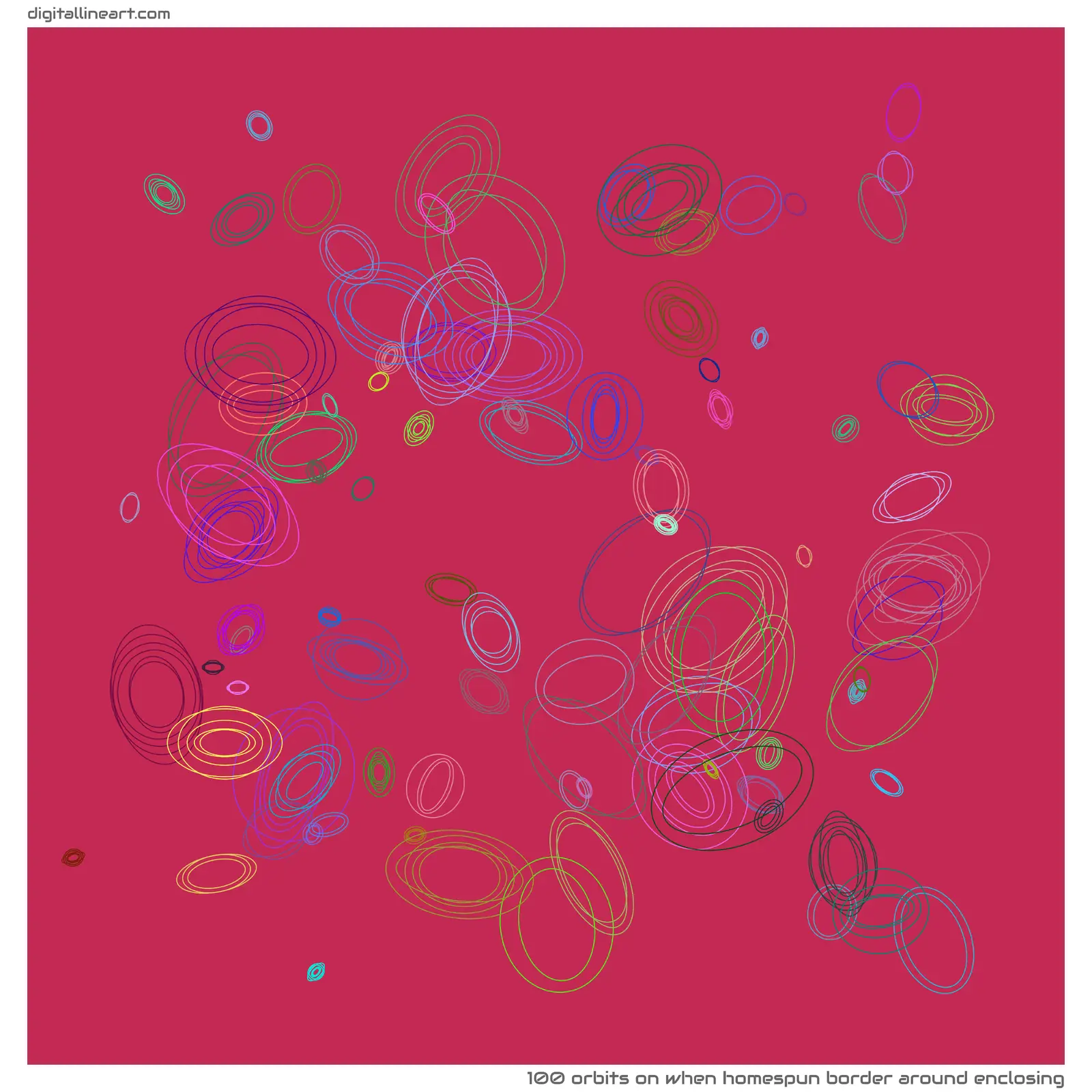 When Homespun Border Around Enclosing — 100 orbits