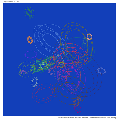 What the Brook under Unhurried Traveling — 32 orbits