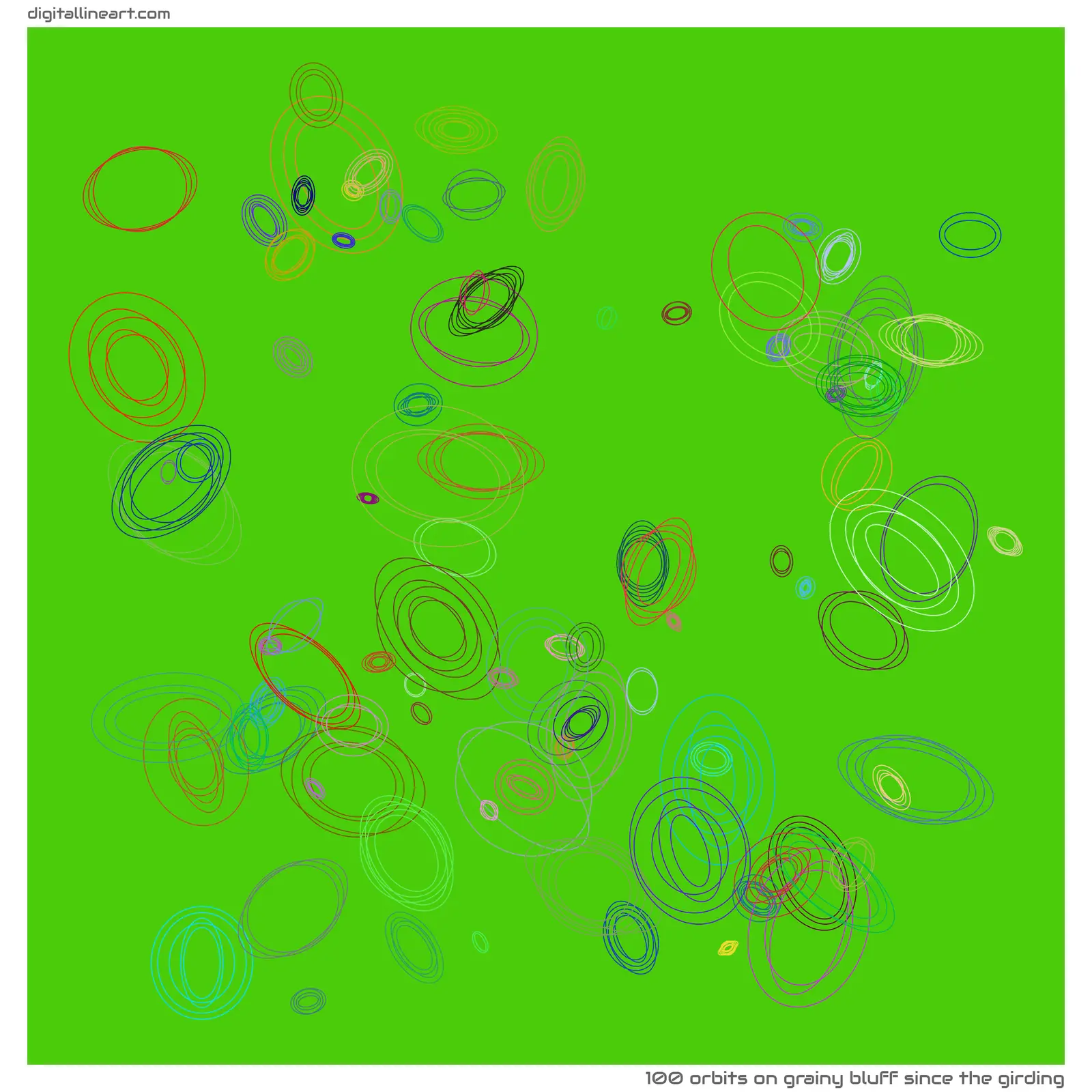 Grainy Bluff Since the Girding — 100 orbits