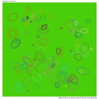 Grainy Bluff Since the Girding — 100 orbits