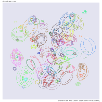 The Lucent Beam beneath Dazzling — 91 orbits