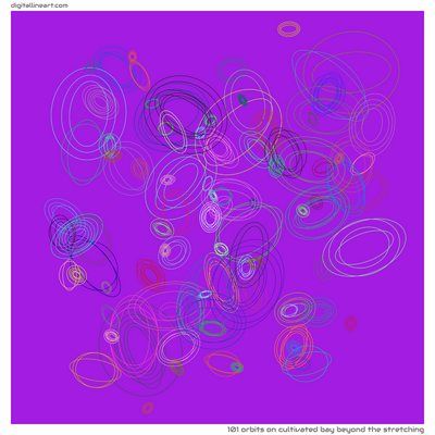 Cultivated Bay beyond the Stretching — 101 orbits
