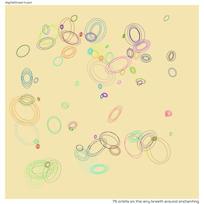The Airy Breath Around Enchanting — 75 orbits