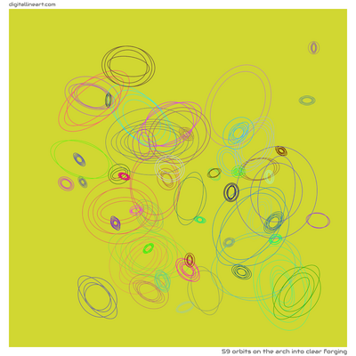 The Arch into Clear Forging — 59 orbits