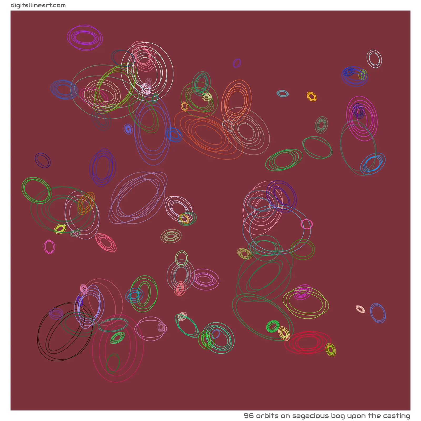 Sagacious Bog upon the Casting — 96 orbits