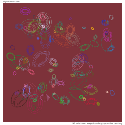 Sagacious Bog upon the Casting — 96 orbits