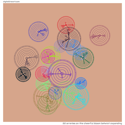 The Cheerful Bloom betwixt Expanding — 22 orreries