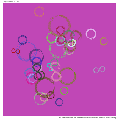 Mossbacked Canyon within Returning — 35 ouroboros