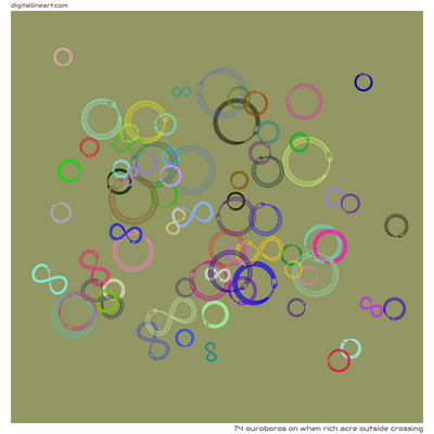 When Rich Acre outside Crossing — 74 ouroboros