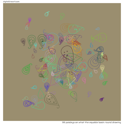 What the Equable Basin round Drawing — 99 paisleys